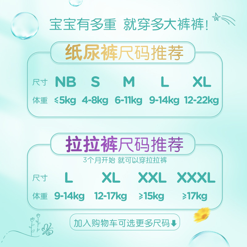 帮宝适一级帮小奶猫纸尿裤XL32_热品库_性价比省钱购