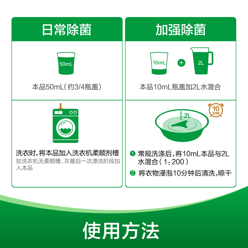 Dettol/滴露内衣除菌液内衣专用 抑菌除螨750ml纯白椰香 - 图1