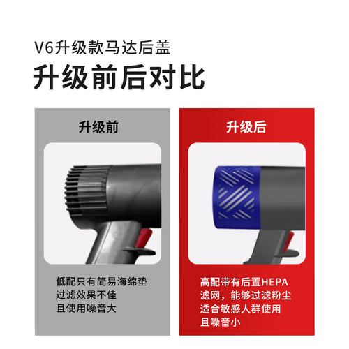 康净之芯适配戴森吸尘器V7V8配件V6马达外壳前后置滤网芯盖子后盖 - 图1
