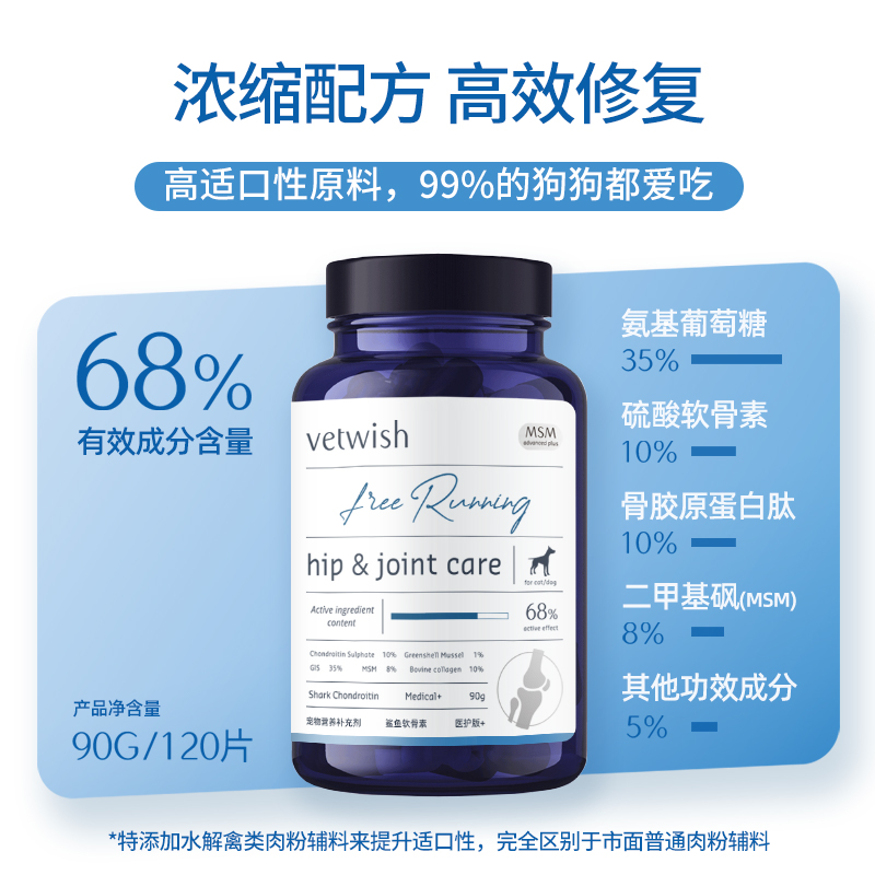 vetwish唯特适宠物鲨鱼软骨素保护关节生炎修复狗狗腿瘸健骨补钙 - 图0