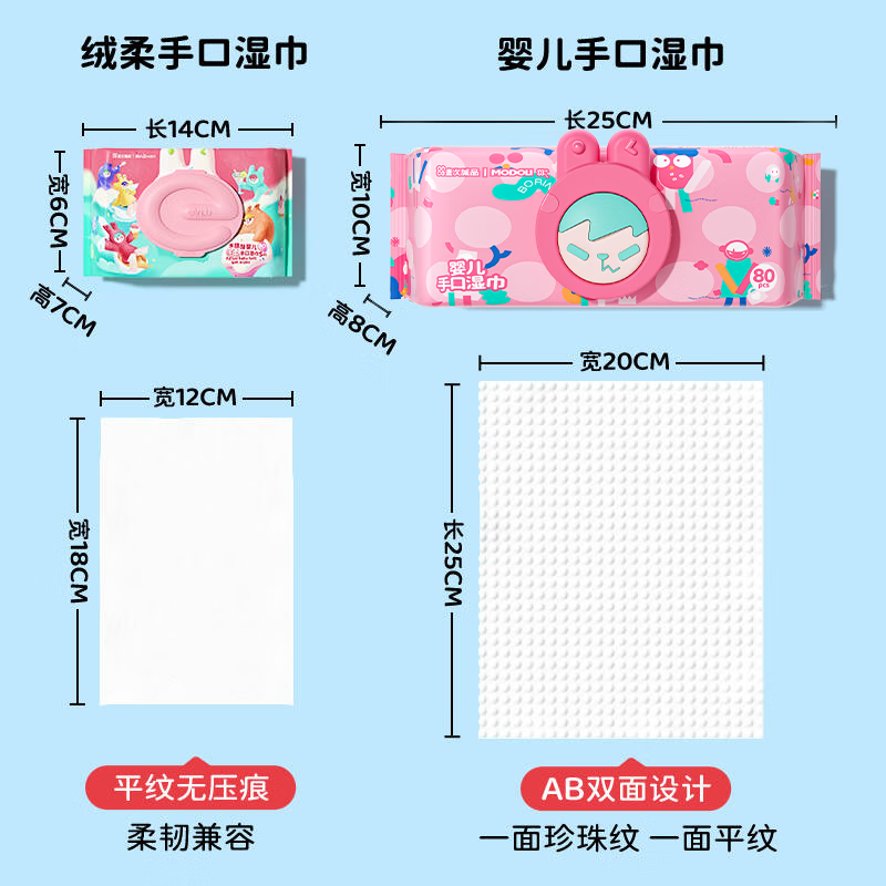 怡恩贝婴儿湿巾纸宝宝儿童手口专用加厚款纯水家用大包家庭实惠装,淘宝优惠券,粉丝福利购,淘宝优惠卷