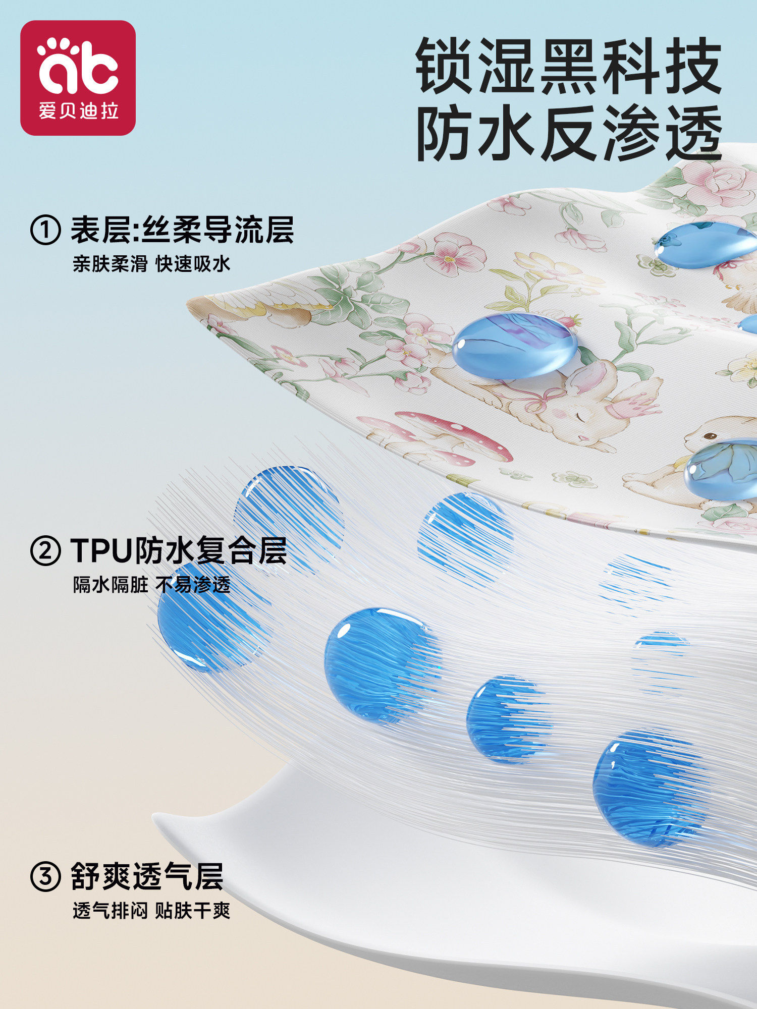 婴儿童隔尿垫防水可洗透气姨妈月经期大尺寸宝宝a类隔夜尿布床垫,淘宝优惠券,粉丝福利购,淘宝优惠卷