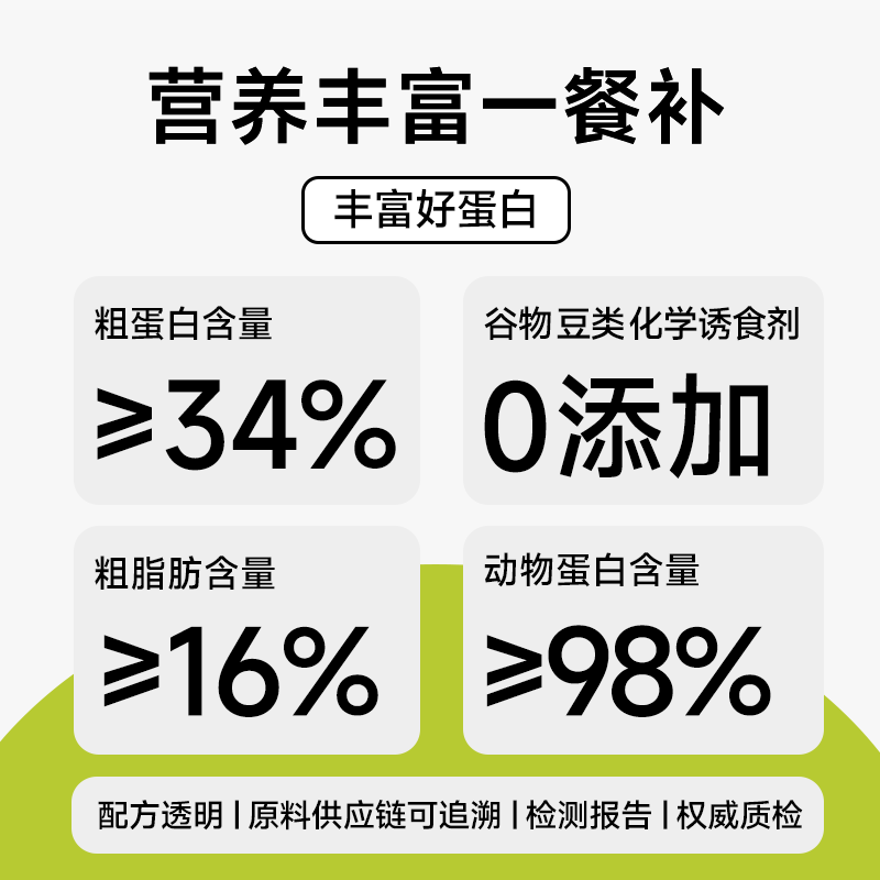 诚实一口N33 PLUS全阶段全价冻干多拼犬粮高蛋白通用狗粮2kg - 图3