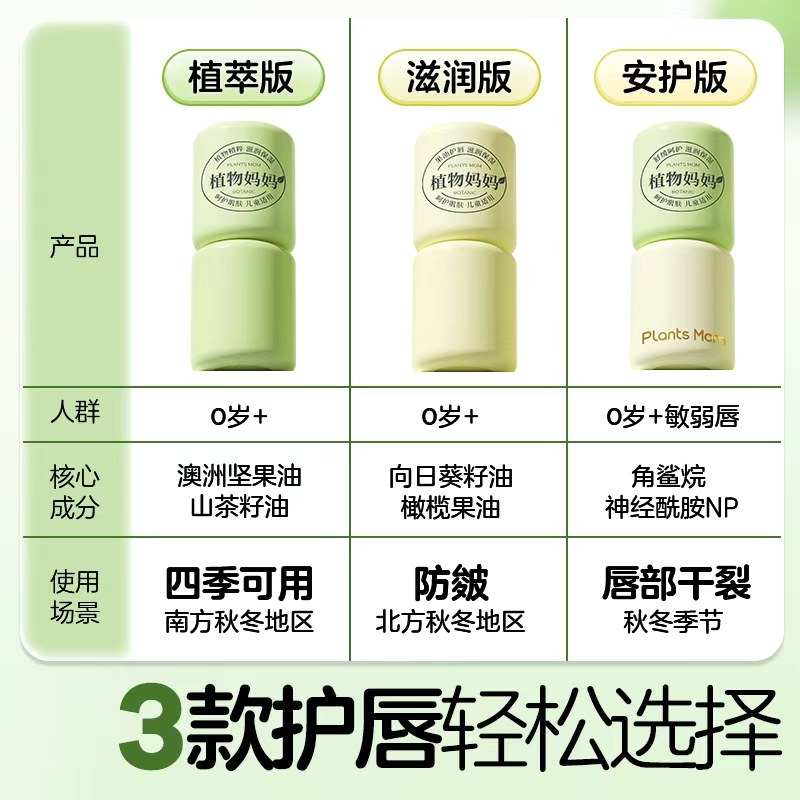 植物妈妈润唇膏高保湿儿童唇膏小女孩专用唇膏滋润补水防干裂男童,淘宝优惠券,粉丝福利购,淘宝优惠卷