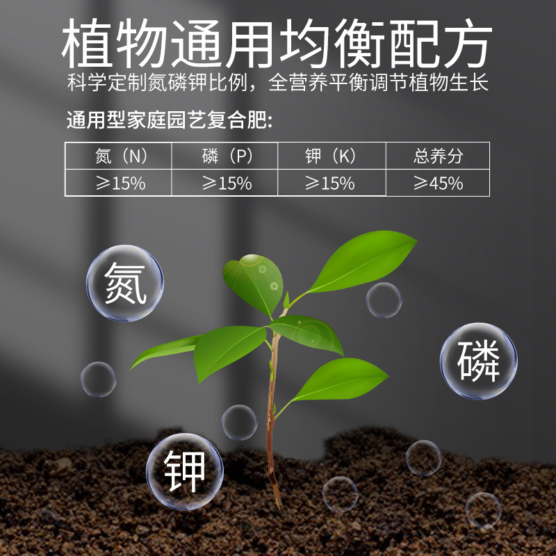 【一件包邮】复合肥蔬菜农用种菜花卉通用型果树三元氮磷钾1300g - 图2