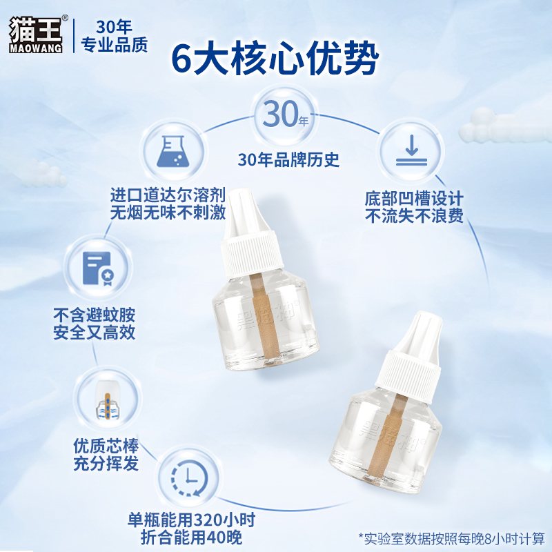 猫王电蚊香液无味1器4液家用灭蚊驱蚊液无味孕妇婴儿可用_天猫超市_洗护清洁剂/卫生巾/纸/香薰-第4张图片-提都小院