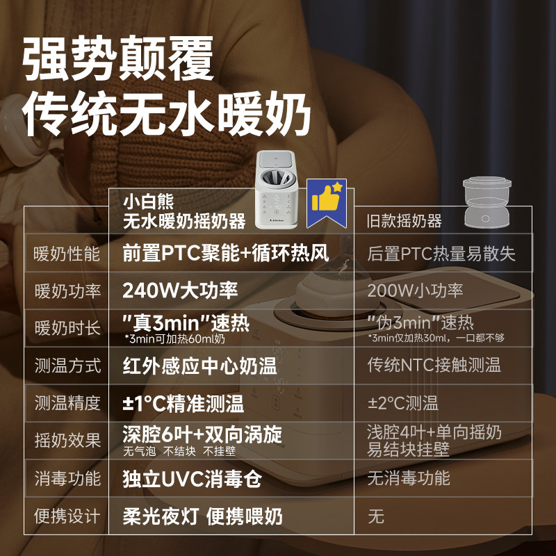 小白熊喂养台奶瓶消毒柜婴儿宝宝专用紫外线泡奶机摇奶器三合一,淘宝优惠券,粉丝福利购,淘宝优惠卷