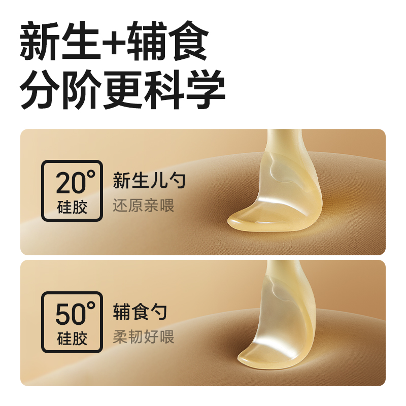 皇宠硅胶勺子新生婴儿辅食勺子碗喂奶喂水宝宝吃米糊专用硅胶软勺