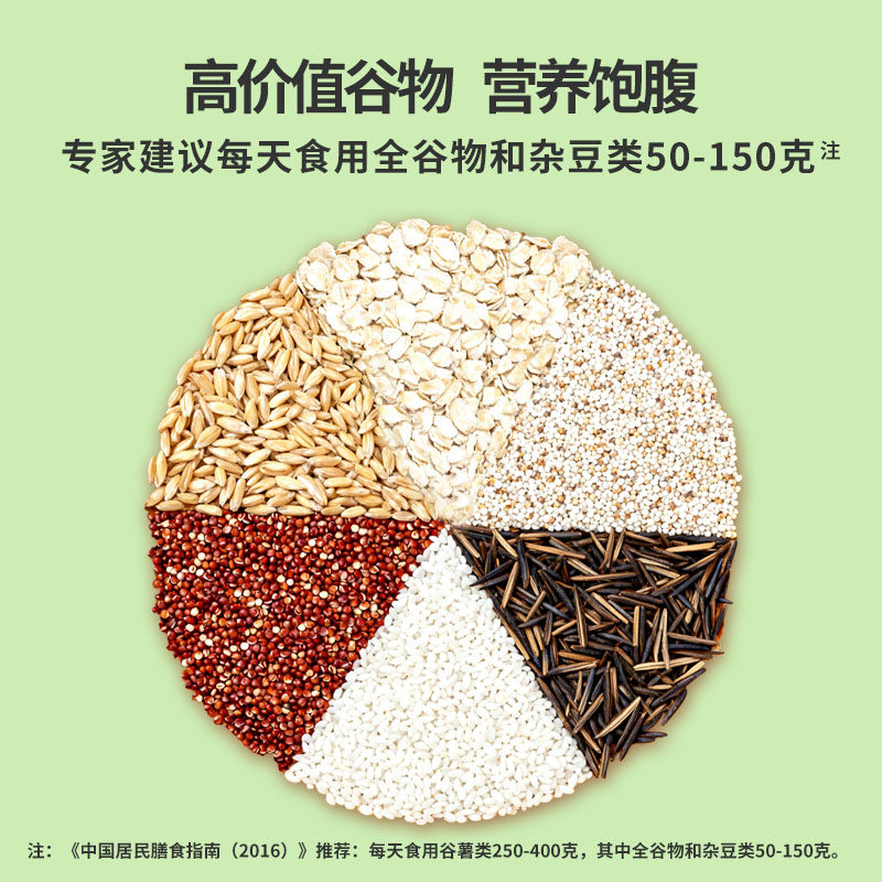 新养集厚椰乳燕麦燕窝粥252g*4碗/盒即食免煮速食营养粥代餐礼盒,淘宝优惠券,粉丝福利购,淘宝优惠卷