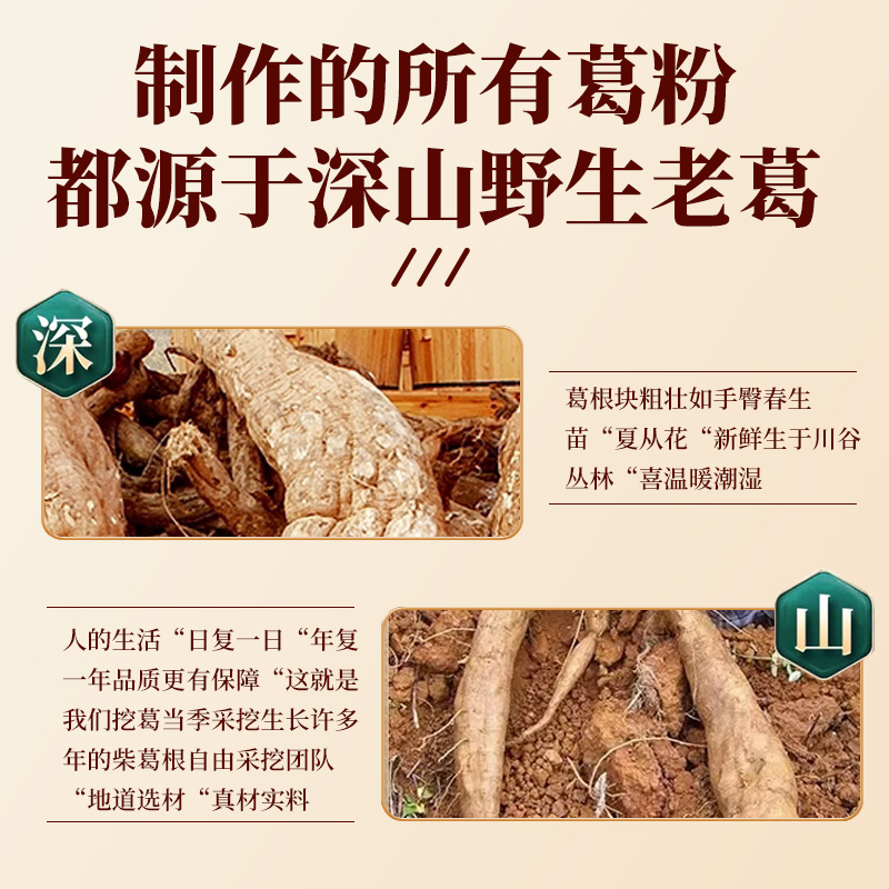 南京同仁堂葛根粉野生天然葛粉柴葛粉特产营养早餐食品代餐粉木瓜 - 图1