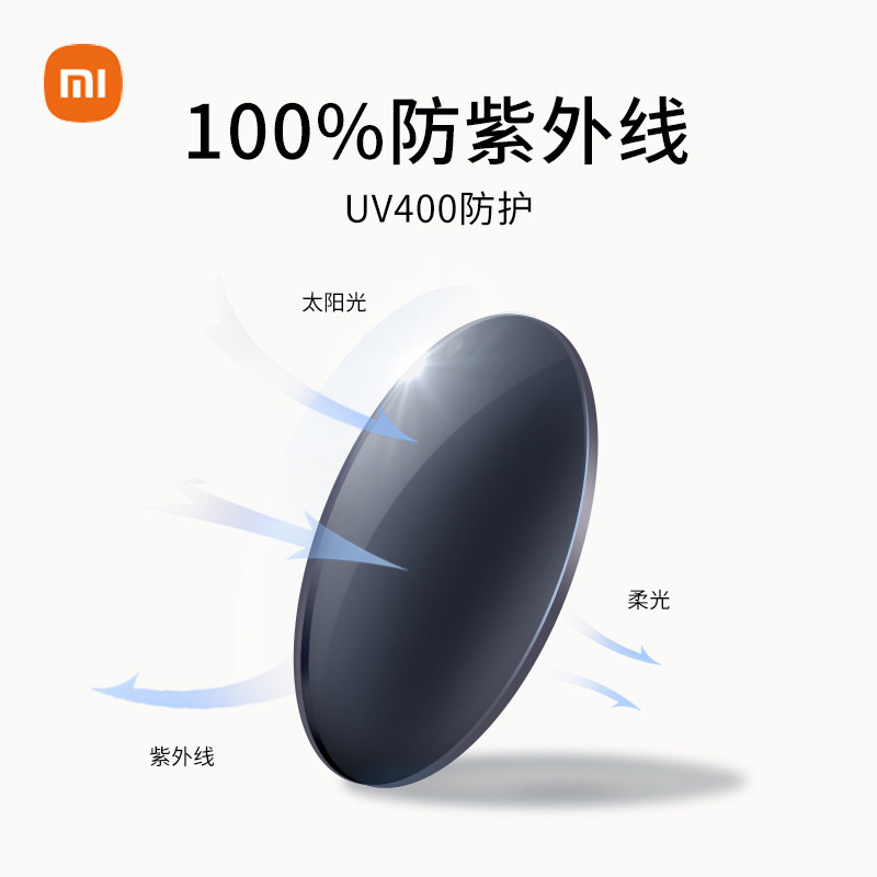 Xiaomi polarized sunglasses set for myopia
