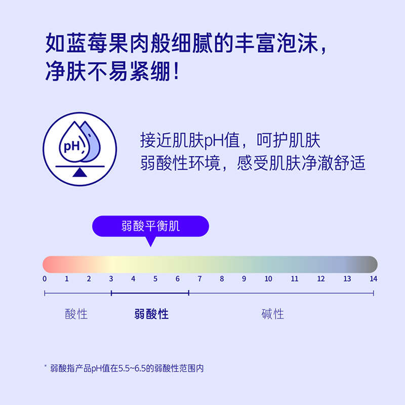 innisfree/悦诗风吟蓝莓氨基酸弱酸洗面奶100ml温和洁面乳膏男女