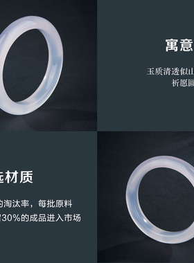 七彩云南天然玉髓手镯高冰紫罗兰