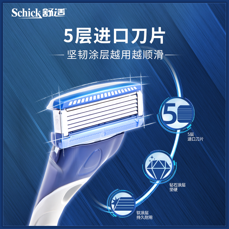 Schick/舒适水次元5手动剃须刀刮胡刀1刀架7刀头 - 图0