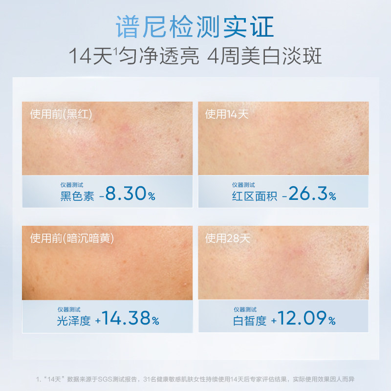 【下拉详情领优惠】韩束白蛮腰雪白肌水乳烟酰胺淡斑美白滋润补水