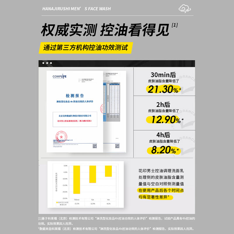 花印男士专用控油调理保湿洗面奶130g改善黑头深层清洁面乳进口 - 图2