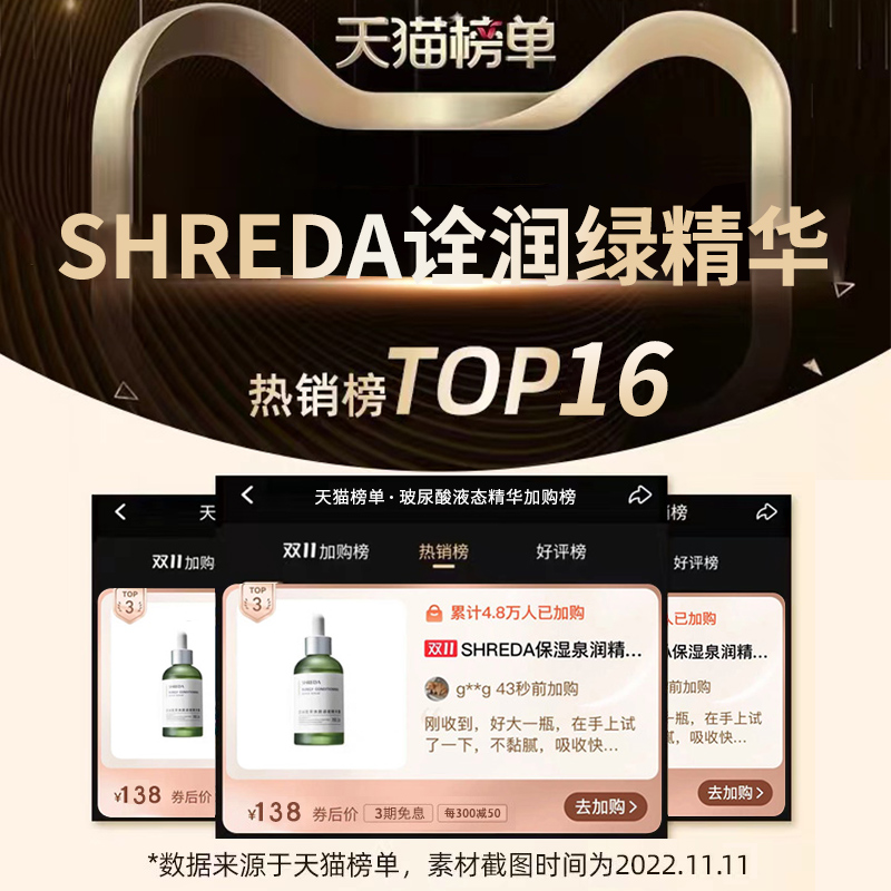 SHREDA/诠润福瑞达SHREDA诠润油橄榄色修精华液玻尿酸舒缓绿胖丁 - 图1