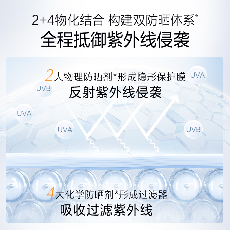 osm /欧诗漫零感美白50g防晒霜 天猫超市防晒霜