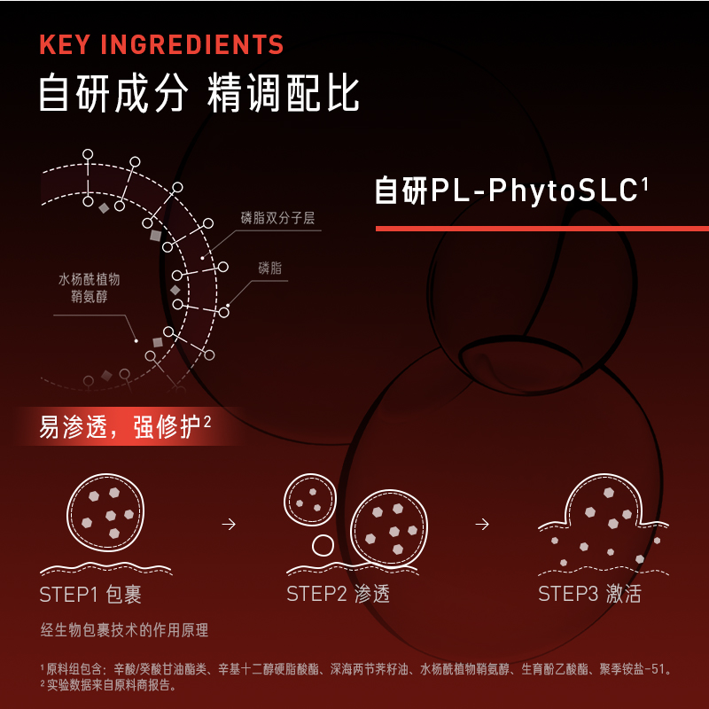 毕生之研屏障修护乳液15ml
