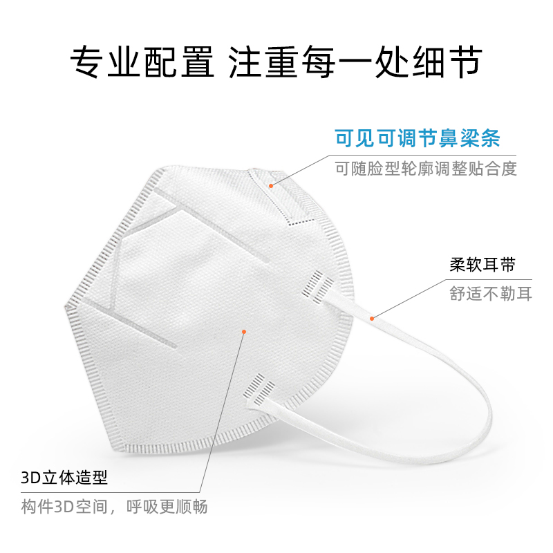 防尘工业粉尘防雾霾男女透气防晒薄款防飞沫白色 KN95 霍尼韦尔口罩 防尘工业粉尘防雾霾男女透气防晒薄款防飞沫白色 KN95 霍尼韦尔口罩