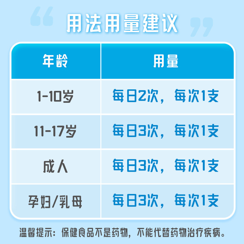 双鲸钙锌口服液草莓味24支3盒儿童孕妇婴幼儿液体钙补钙补锌有机,淘宝优惠券,粉丝福利购,淘宝优惠卷