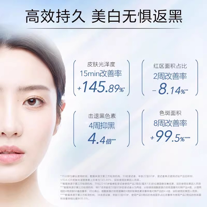 自然堂烟酰胺细致提亮安瓶海藻修护面膜15片补水保湿贴片官方正品