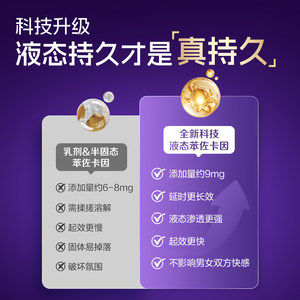 杰士邦黄金持久颗粒避孕套超薄避孕套男用安全套延时成人情趣用品