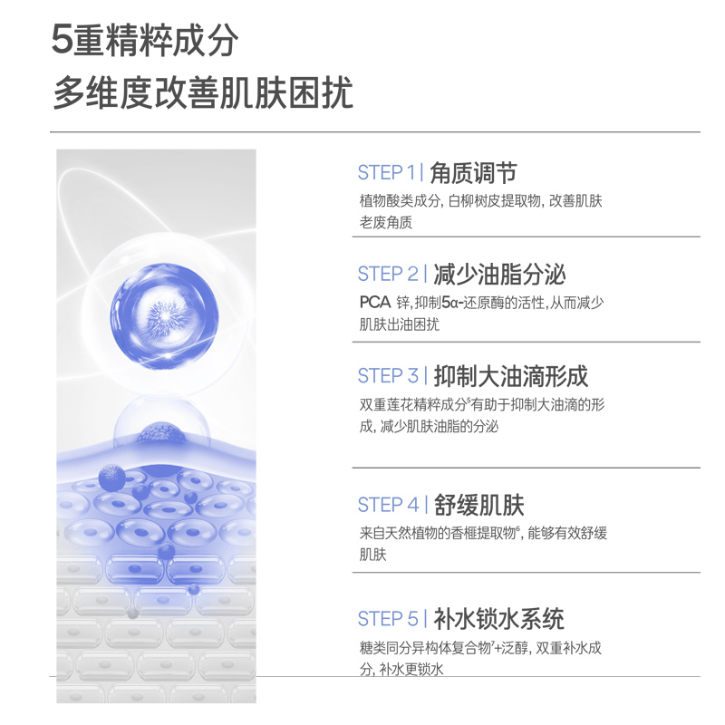 innisfree/悦诗风吟香榧沁爽补水保湿调理水乳旅行套装30ml*2 - 图3