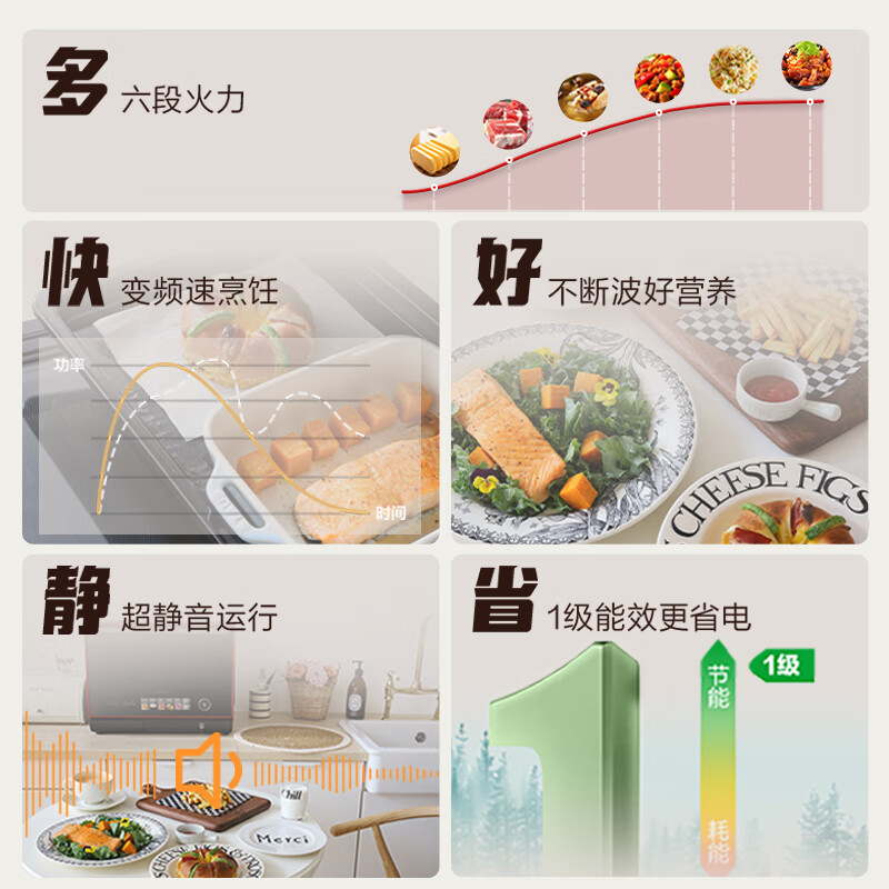 Galanz/格兰仕 G90Q26ESXLRIIV-RSA(B0)微蒸烤炸一体机26L家用 - 图3