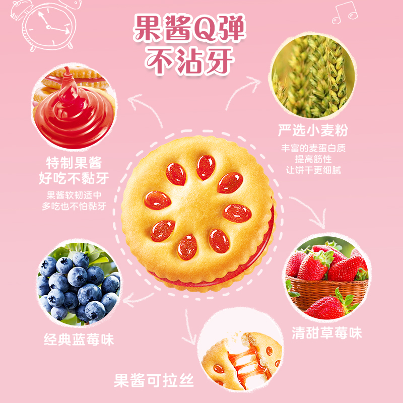 嘉士利果乐果香夹心饼干蓝莓味果酱1000g休闲零食小吃礼盒整箱 - 图2