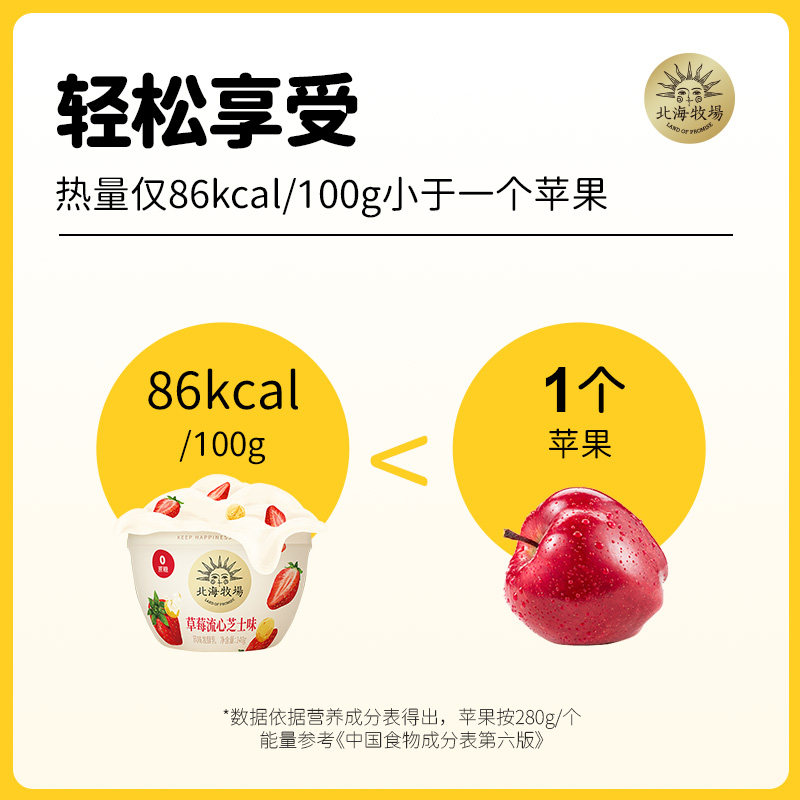 北海牧场宝石碗草莓流心芝士味0蔗糖风味发酵乳冷藏酸奶,淘宝优惠券,粉丝福利购,淘宝优惠卷