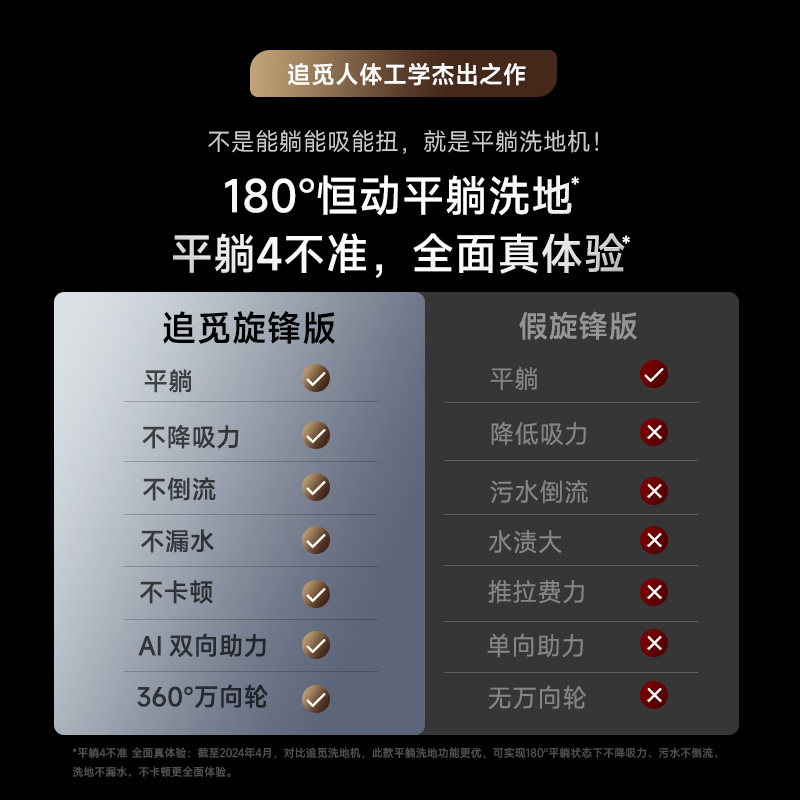 【政府补贴】追觅平躺热洗拖烘一体洗地机H20Ultra旋锋版 - 图2