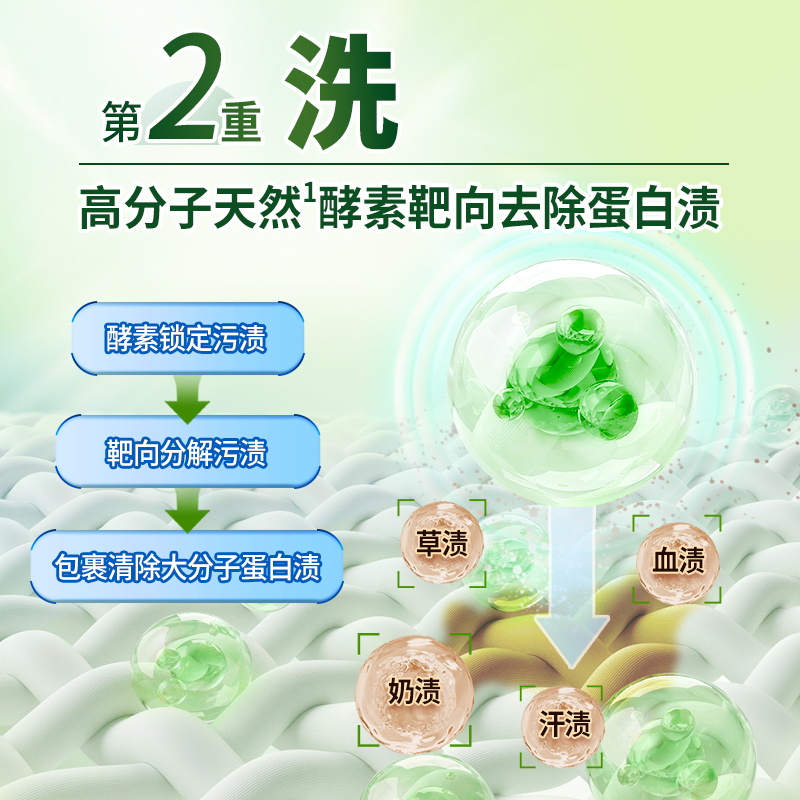 水卫士(原水卫仕)校服净爆炸盐白彩色衣物通用去污去黄神器4瓶装