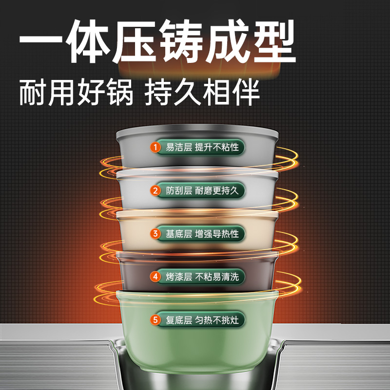炊大皇奶锅微压不粘20cm家用宝宝辅食锅热牛奶煮面泡面锅不挑灶 - 图2