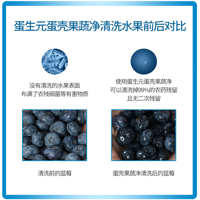 蛋生元蛋壳果蔬净120g/瓶孕妇婴儿去农残洗水果清洁剂果蔬清洁粉