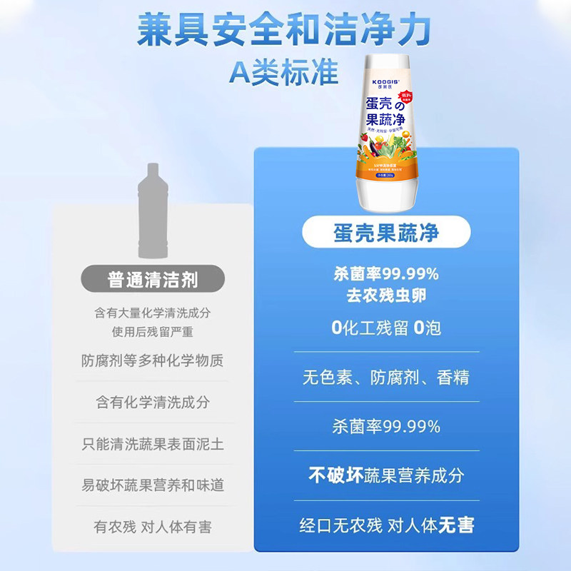 KOOGIS蛋壳果蔬净孕婴可用果蔬清洁粉剂去农残果蜡洗水果蔬菜神器,淘宝优惠券,粉丝福利购,淘宝优惠卷