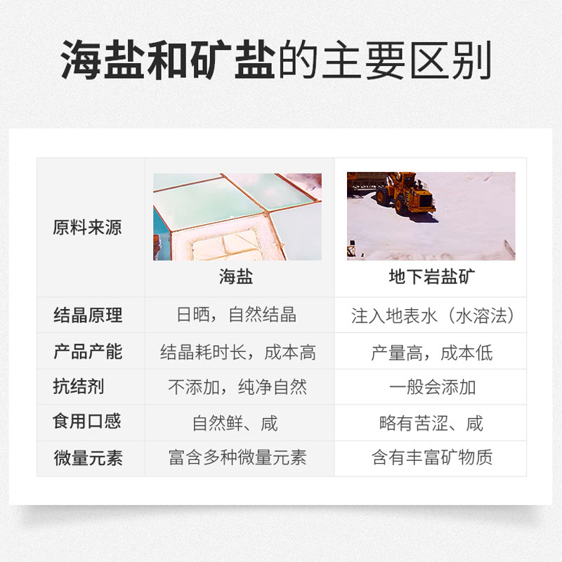 浙盐雪涛未加碘精制海盐260g*9袋家用无碘盐调味料咸鲜无抗结剂