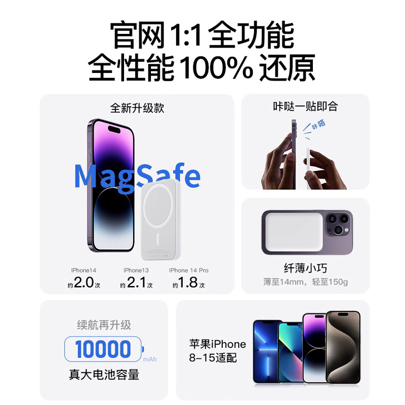 包邮】正品磁吸充电宝10000毫安苹果15/14Magsafe13无线快充12-图0