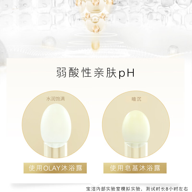 【张予曦同款】OLAY玉兰油玻尿酸沐浴露保湿滋润沐浴乳液官方正品 - 图1