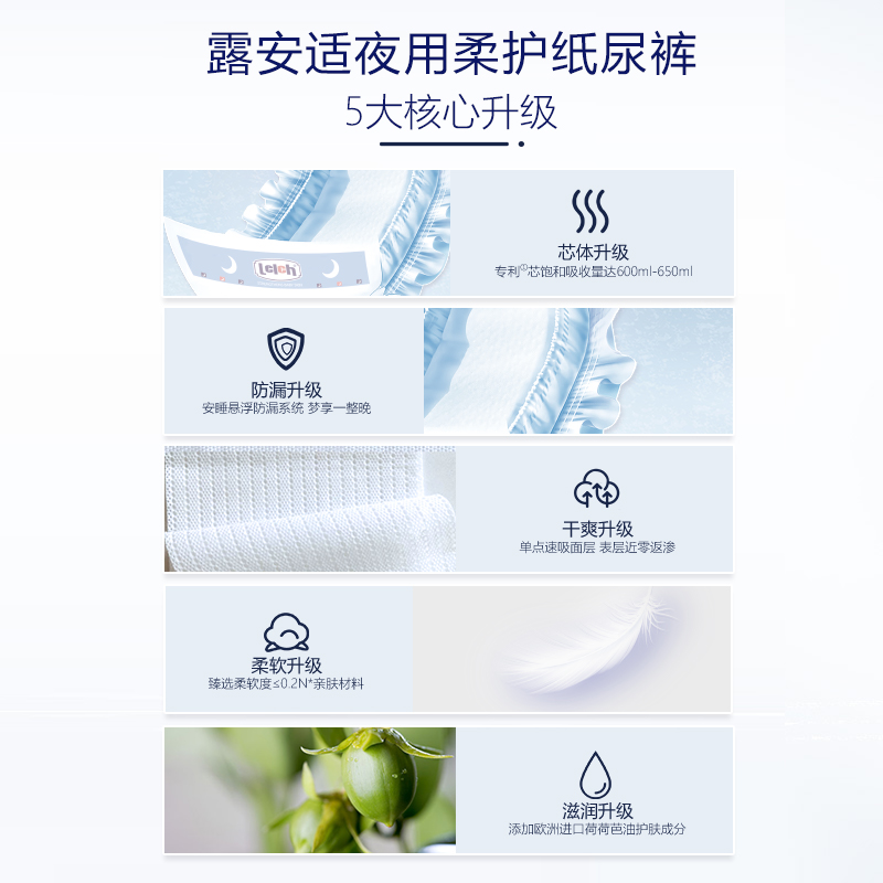 天猫超市露安适婴儿夜用柔护纸尿裤尿不湿超薄透气非拉拉裤S码26片×1包2