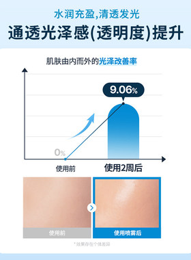 TORRIDEN玻尿酸补水保湿喷雾