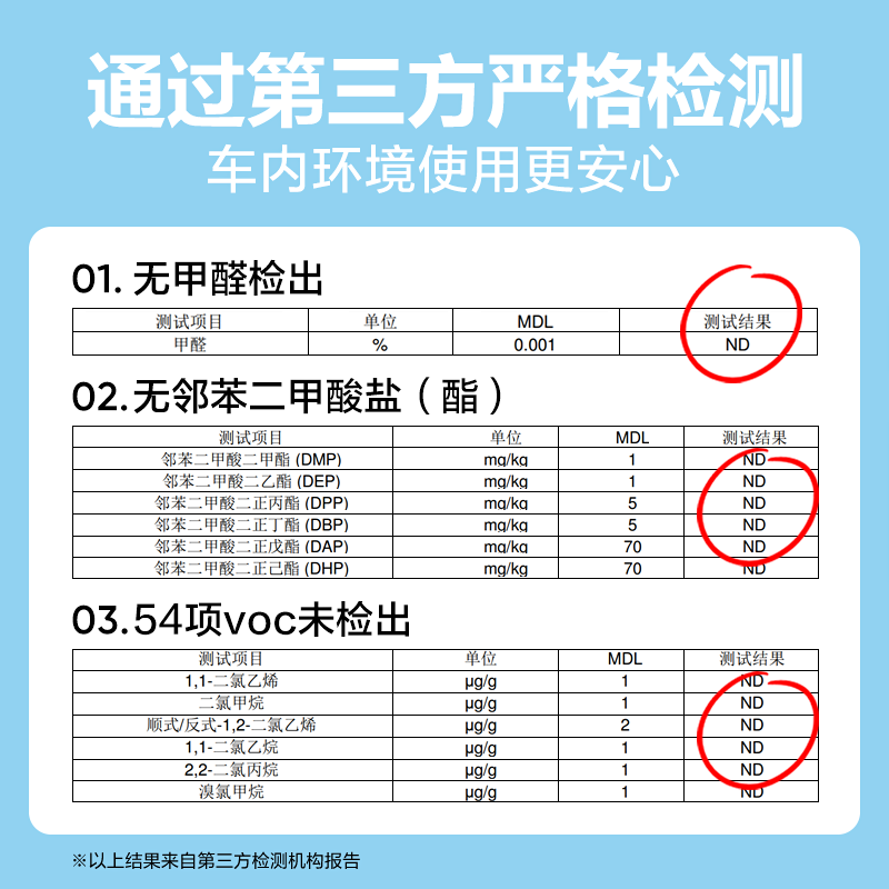 网易严选固体香膏150g车载香薰摆件空气清新剂除臭除醛持久留香 - 图3