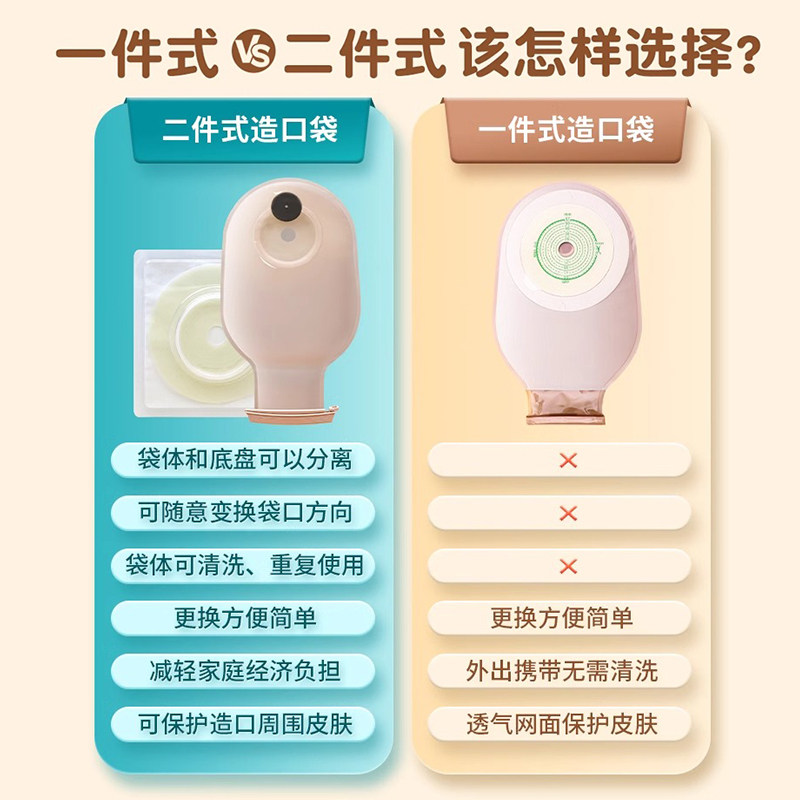 海氏海诺倍适威造口袋造瘘袋接便袋结肠术后造口护理大便袋,淘宝优惠券,粉丝福利购,淘宝优惠卷