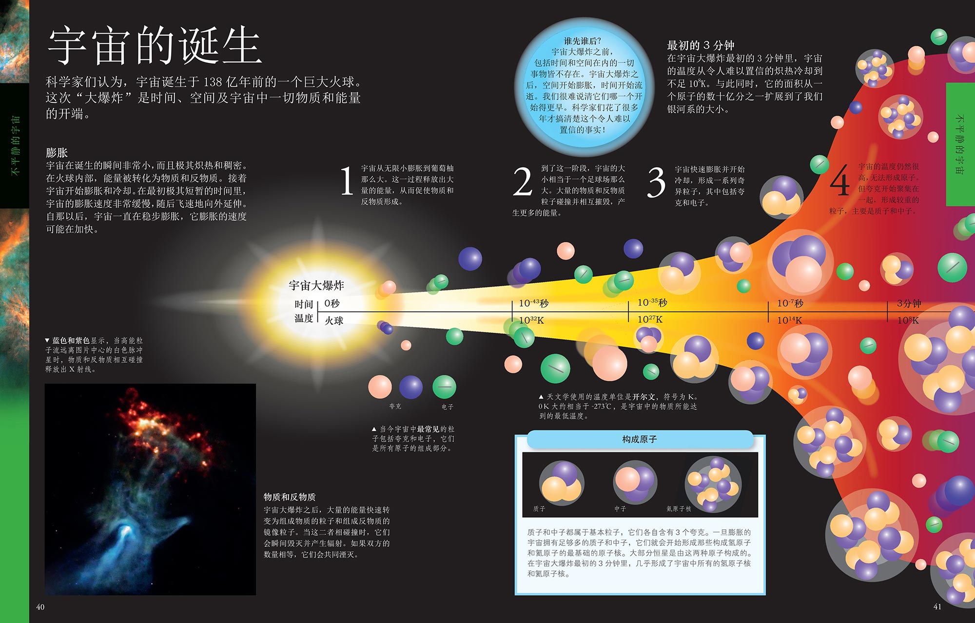 DK儿童太空百科全书新版精装6-18岁揭秘天文宇宙科普书籍新华书店-图1