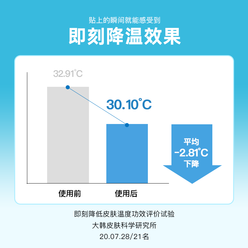 韩国Torriden桃瑞丹玻尿酸爽肤棉片去角质湿敷补水,淘宝优惠券,粉丝福利购,淘宝优惠卷