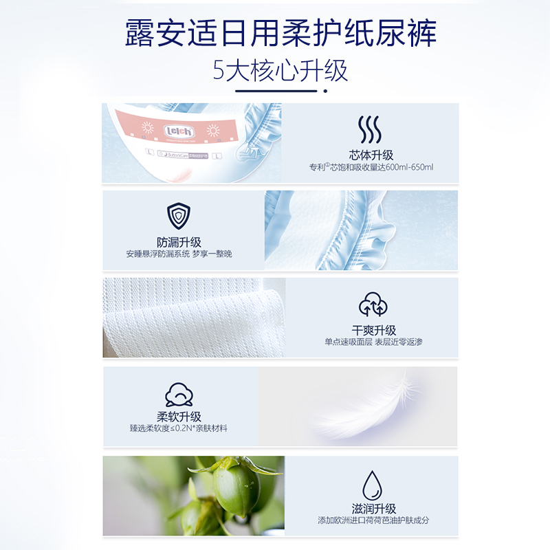天猫超市露安适婴儿日用柔护纸尿裤尿不湿S码28片x1包超薄透气非拉拉裤2