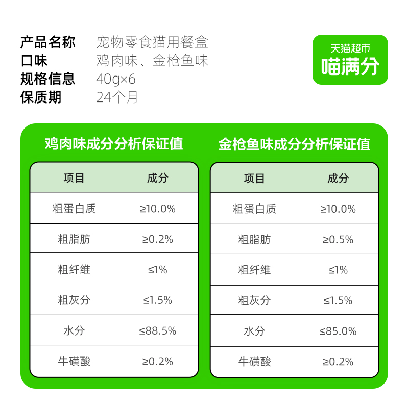 【喵满分】自有品牌猫湿粮零食餐盒罐头鸡肉味40gx6 1件装 - 图2