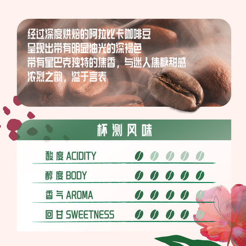 星巴克佛罗娜烘焙咖啡豆220g手冲现磨黑咖啡 - 图3