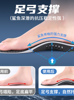 足印部落鲨鱼鞋垫足弓支撑减震