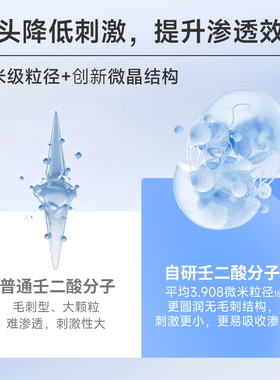 希川科颜壬二酸精华霜温和渗透